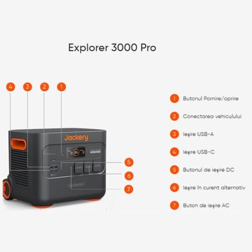 Jackery Explorer 3000 Pro, Centrala Electrica Portabila Silentioasa - imagine 5